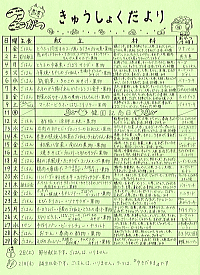 給食便り2月