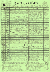 給食便り3月
