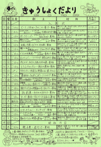 給食便り4月