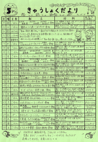 給食便り5月