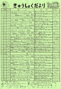 給食便り7月