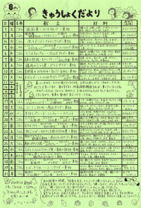 給食便り8月