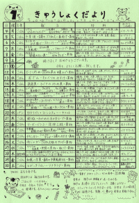 給食便り1月