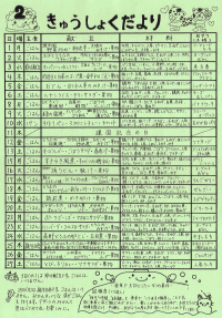 給食便り2月