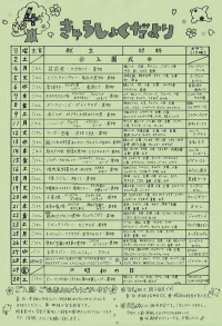 給食便り4月