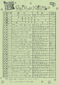 給食便り5月