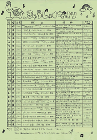 給食便り6月