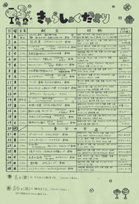 給食便り3月
