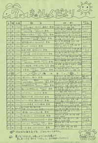 給食便り7月