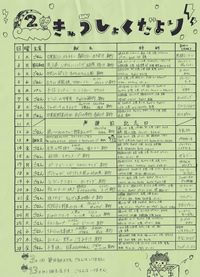 給食便り2月
