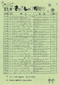 給食便り3月