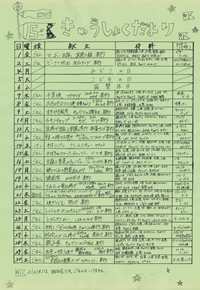 給食便り5月