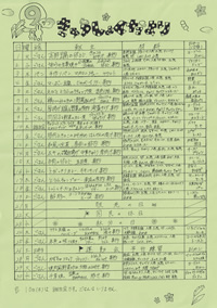 給食便り9月