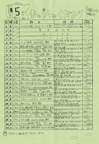 給食便り5月