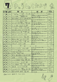 給食便り7月