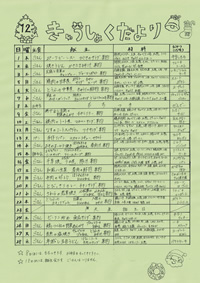給食便り12月
