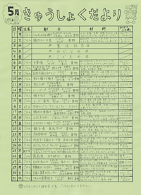 給食便り5月