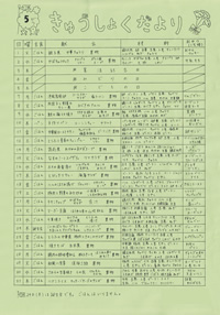 給食便り5月