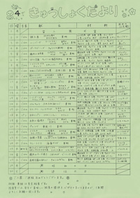給食便り4月