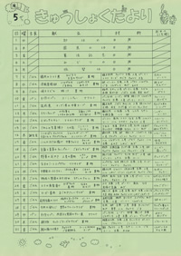 給食便り5月
