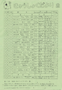 給食便り4月