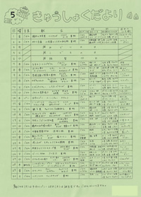 給食便り5月