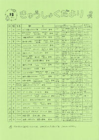 給食便り12月