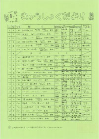 給食便り1月