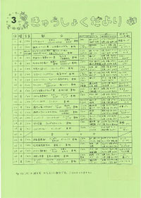 給食便り3月