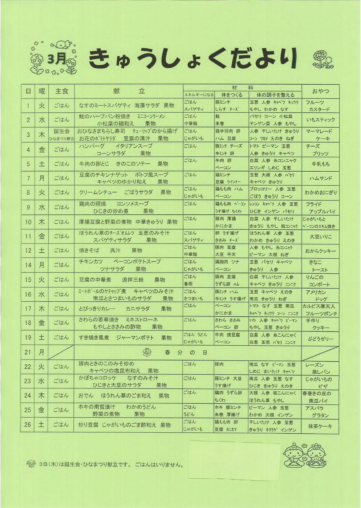 給食便り3月