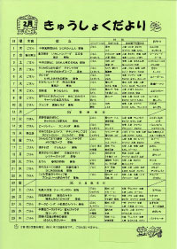 給食便り2月