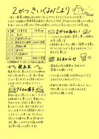 きいぐみだより