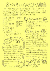 きいぐみだより